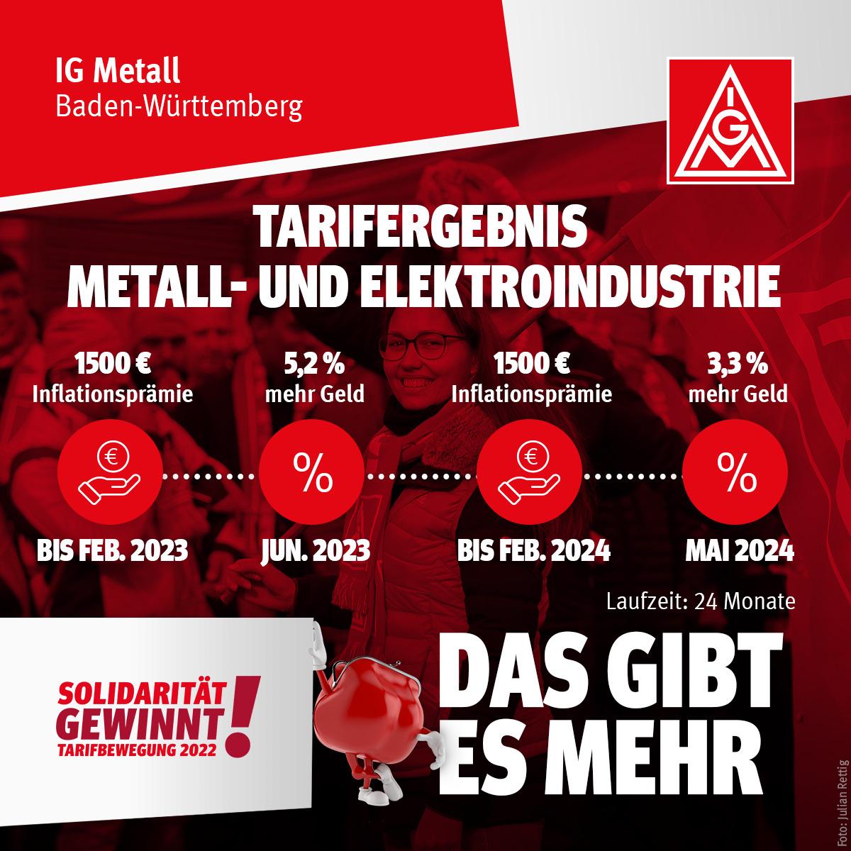Tarifabschluss in der M+EIndustrie IG Metall Beschäftigte erhalten